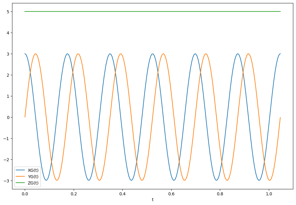 ../../../../_images/77017a6d9330ee4d31e0abb6d9bb7720957ab059e285f2fc87f39ab2d27eb1af.png
