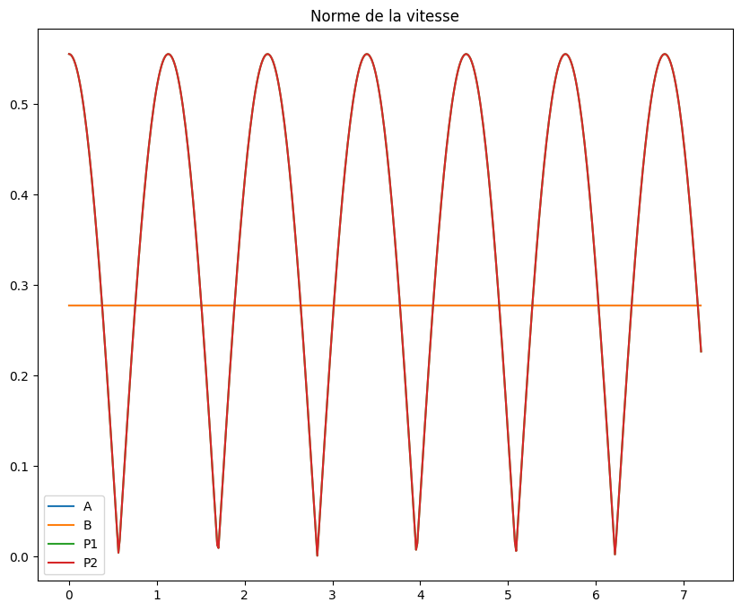 ../../../../_images/86a763ac5e7df88dbf0aafe2f51dd3659d57edea9bc53d29c83e27be26c24fcd.png