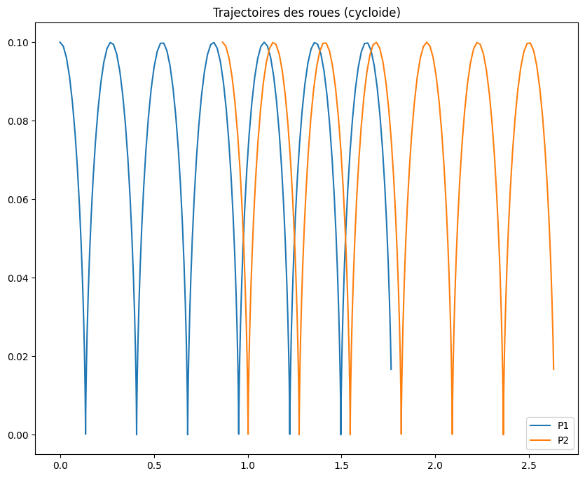 ../../../../_images/a41b36f01fa5d50244386ab42028bdf9d3d47b7e4573aef27856a67d876e1be6.png