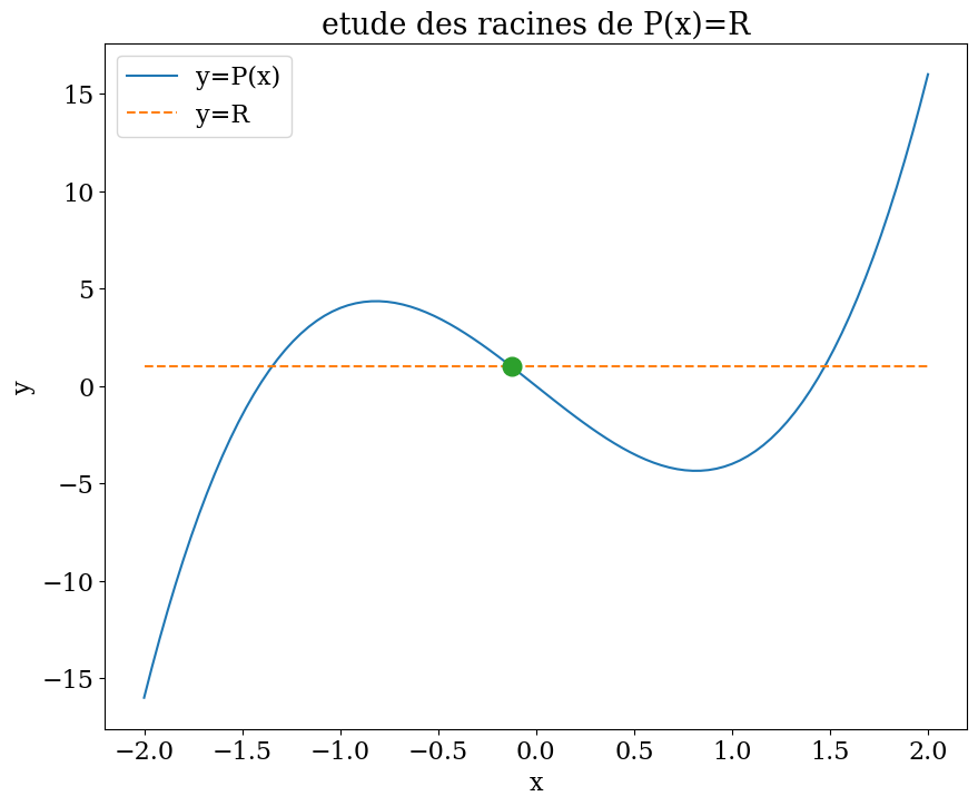 ../../../../_images/c55c5e1bdf6ca267b06121dea0b524ed6dd15e26aef13306413a7bce71d7e659.png