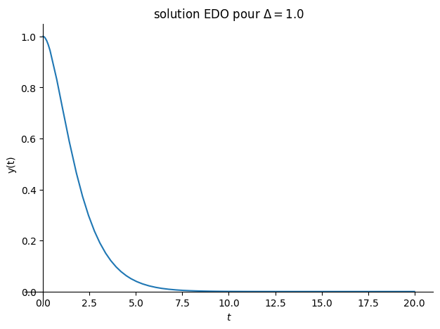 ../../_images/d01bd02736a9cae23ce2f2f4fd65158faa0d58494b17e82c87786d9d4a04d744.png