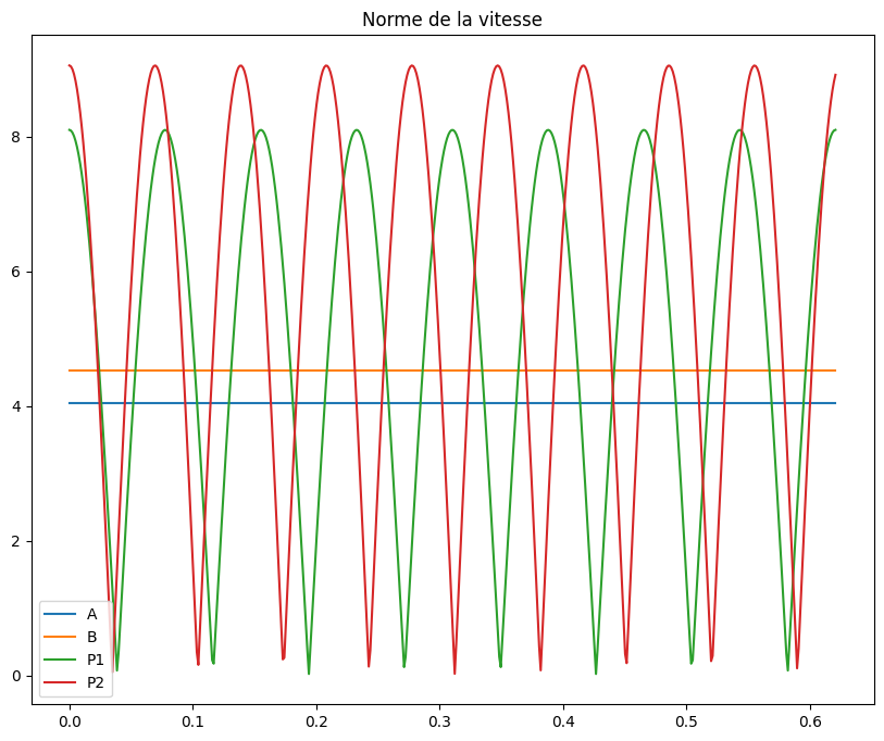 ../../../../_images/d61a42e2d905cd3a5b8a60833efc25eb1ec31bea532c1dd10a341516fb60f6de.png