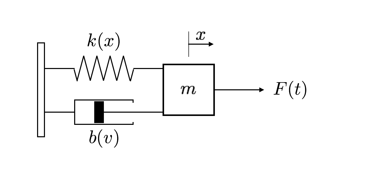 damped-spring.png