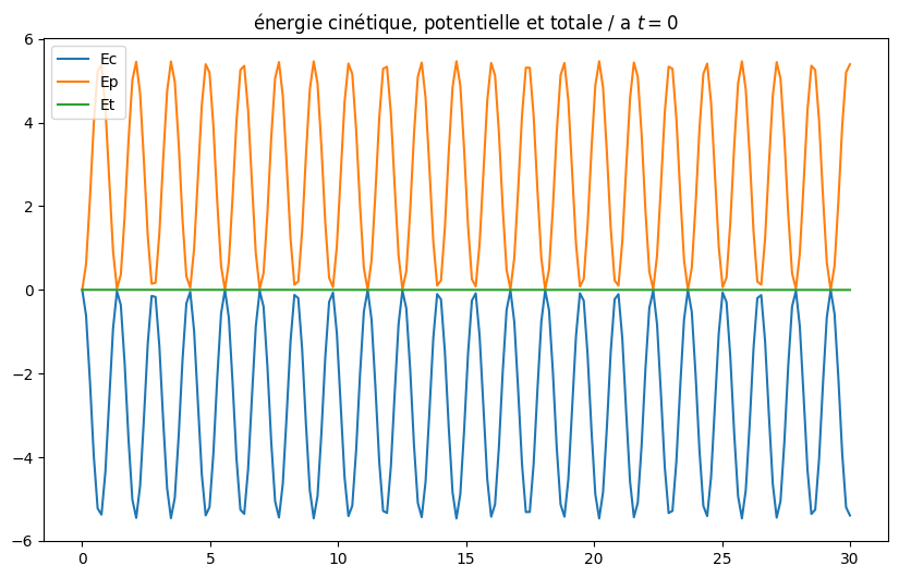 ../../../../_images/e20ede2f69501f6c36f72785909c770863964c592d7afd2f253c290e5dae5533.png