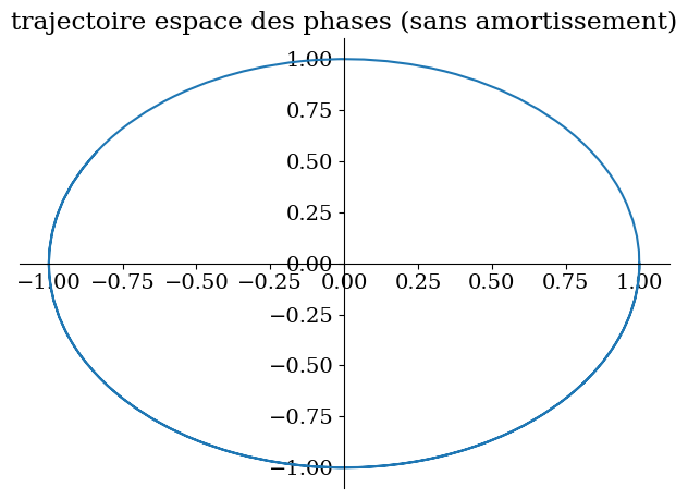 ../../_images/e2264c30debb314acad7b74ff072db31ca9afe7ebc68aaa04a37f299a6e5c793.png