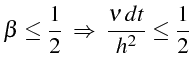 \bgroup\color{black}$\displaystyle \beta\leq\frac{1}{2}  \Rightarrow  \frac{\nu  dt}{h^{2}}\leq\frac{1}{2}$\egroup