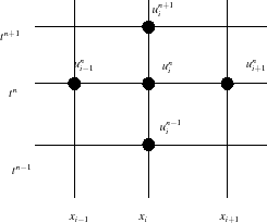 \begin{figure}\begin{centering}
\input{schemondes.pstex_t}
\par
\end{centering}\par\par
\end{figure}