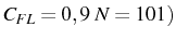 $ C_{FL}=0,9   N=101)$