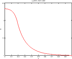 \includegraphics[width=0.25\paperwidth,keepaspectratio]{CHAP3/solflam1}