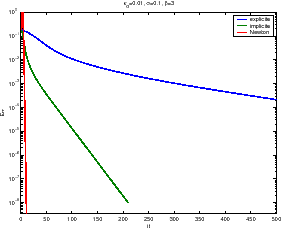 \includegraphics[width=0.3\paperwidth]{CHAP3/cvgeflam1}