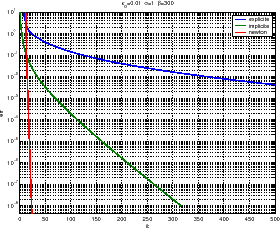 \includegraphics[width=0.3\paperwidth,keepaspectratio]{CHAP3/cvgeflam2}