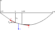 \includegraphics[width=0.25\paperwidth,keepaspectratio]{CHAP4/membrane}