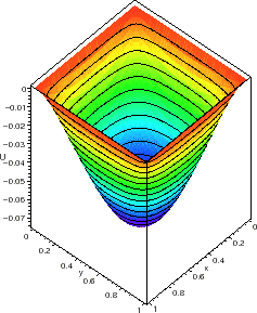 \includegraphics[width=0.25\paperwidth,keepaspectratio]{CHAP4/solexacte}