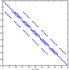 \includegraphics[width=0.25\paperwidth,keepaspectratio]{CHAP4/matrice1}