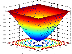 \includegraphics[width=0.25\paperwidth,keepaspectratio]{CHAP4/solDF}