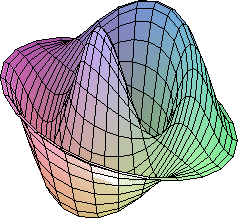 \includegraphics[width=0.25\paperwidth,keepaspectratio]{CHAP4/ondes2d3}