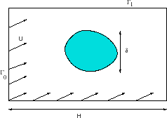 \includegraphics[width=0.25\paperwidth,keepaspectratio]{CHAP4/convdif}