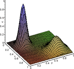 \includegraphics[width=0.25\paperwidth,keepaspectratio]{CHAP4/solexcdif}