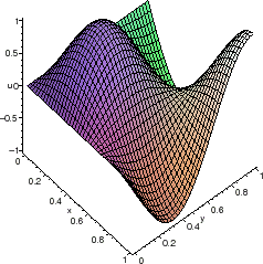 \includegraphics[width=0.25\paperwidth,keepaspectratio]{CHAP4/solexdif}