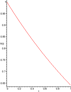 \includegraphics[width=0.25\paperwidth,keepaspectratio]{CHAP4/solexdif1}