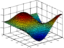 \includegraphics[width=0.25\paperwidth,keepaspectratio]{CHAP4/solhdif}