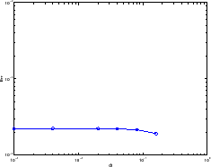 \includegraphics[width=0.25\paperwidth,keepaspectratio]{CHAP4/errhdif}