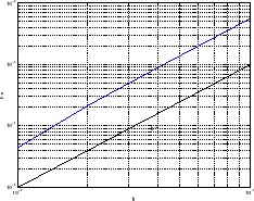 \includegraphics[width=0.25\paperwidth,keepaspectratio]{CHAP4/errhdif1}