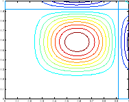 \includegraphics[width=0.2\paperwidth,keepaspectratio]{CHAP4/solhconv1}