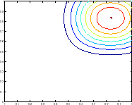 \includegraphics[width=0.2\paperwidth,keepaspectratio]{CHAP4/solhconv2}