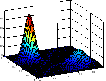 \includegraphics[width=0.25\paperwidth,keepaspectratio]{CHAP4/solhcdif}