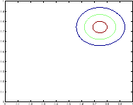 \includegraphics[width=0.2\paperwidth,keepaspectratio]{CHAP4/solhcdif2a}