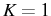 \bgroup\color{black}$ K=1$\egroup