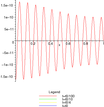 \includegraphics[width=0.45\paperwidth]{CHAP1/Ferr22}