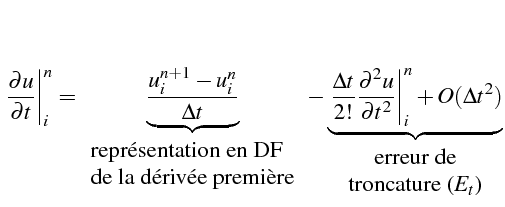 $\displaystyle \left.\frac{\partial u}{\partial t}\right\vert _{i}^{n}=\underset...
...}{2!}\frac{\partial^{2}u}{\partial t^{2}}\right\vert _{i}^{n}+O(\Delta t^{2})}}$