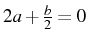 $ 2a+\frac{b}{2}=0$