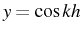 \bgroup\color{black}$ y=\cos kh$\egroup