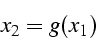 \begin{displaymath}
x_{2}=g(x_{1})\end{displaymath}