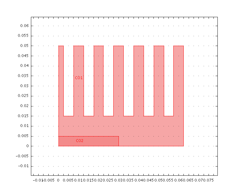 geometry_section0