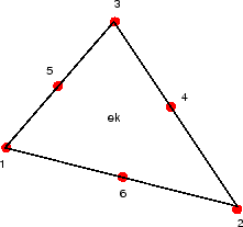 \includegraphics[width=0.4\textwidth]{CHAP1/elt2d}