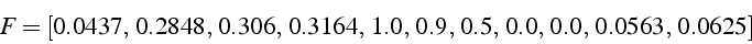 \begin{displaymath}
F=[0.0437, 0.2848, 0.306, 0.3164, 1.0, 0.9, 0.5, 0.0, 0.0, 0.0563, 0.0625]\end{displaymath}