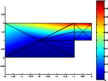 \includegraphics[width=0.4\textwidth]{CHAP4/fonction1}