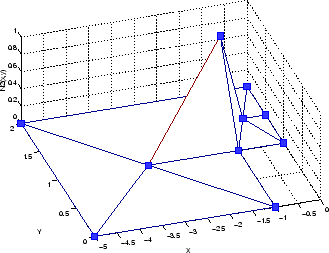 \includegraphics[width=0.6\textwidth]{CHAP4/fbase}