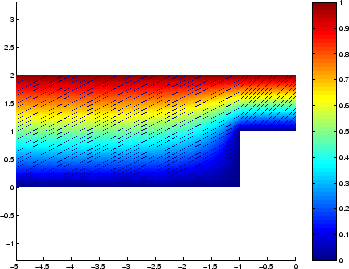 \includegraphics[width=0.7\textwidth]{CHAP4/solcanalfin}