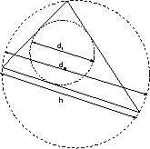 \includegraphics[scale=0.3]{CHAP1/triangle}