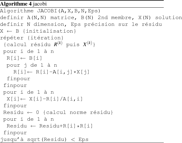 \begin{algorithm}
% latex2html id marker 3495\caption{jacobi
}
\par
\begin{lis...
...par
~finpour
\par
jusqu'\\lq {a}~sqrt(Residu)~$<$~Eps\end{list}\par
\end{algorithm}