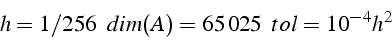 \begin{displaymath}
h=1/256     dim(A)=65 025     tol=10^{-4}h^{2}\end{displaymath}