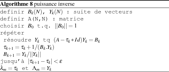 \begin{algorithm}
% latex2html id marker 3978\caption{puissance inverse
}
\pa...
...$\lambda_{m}=\tau_{k}\mbox{ et }\Lambda_{m}=Y_{k}$\end{list}\par
\end{algorithm}