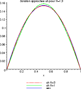 \includegraphics[width=0.5\textwidth]{CHAP1/uh3}