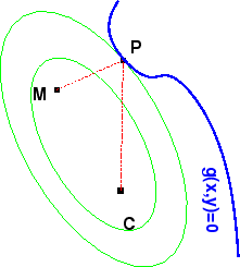 \includegraphics[width=0.4\textwidth]{CHAP2/laitier}