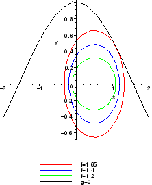 \includegraphics[width=0.4\textwidth]{CHAP2/soluce}